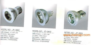 福州臺(tái)江區(qū)席宇超燈具店 專業(yè)工程與裝飾照明一站式供應(yīng)專家